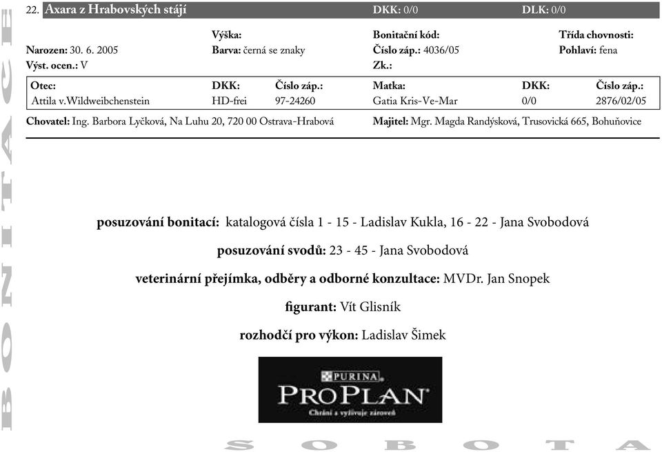 Barbora Lyčková, Na Luhu 20, 720 00 Ostrava-Hrabová Majitel: Mgr.