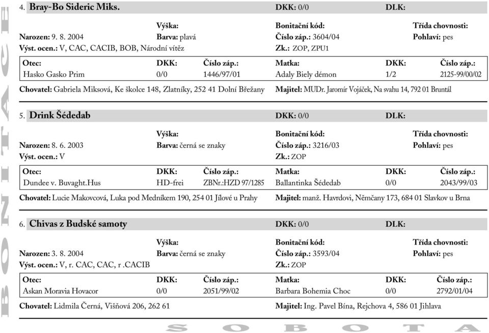 Břežany Majitel: MUDr. Jaromír Vojáček, Na svahu 14, 792 01 Bruntál 5. Drink Šédedab DKK: 0/0 DLK: Narozen: 8. 6. 2003 Barva: černá se znaky Číslo záp.: 3216/03 Pohlaví: pes ZOP Dundee v. Buvaght.