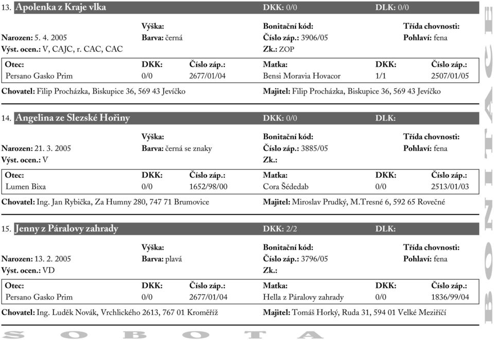Angelina ze Slezské Hořiny DKK: 0/0 DLK: Narozen: 21. 3. 2005 Barva: černá se znaky Číslo záp.: 3885/05 Pohlaví: fena Lumen Bixa 0/0 1652/98/00 Cora Šédedab 0/0 2513/01/03 Chovatel: Ing.