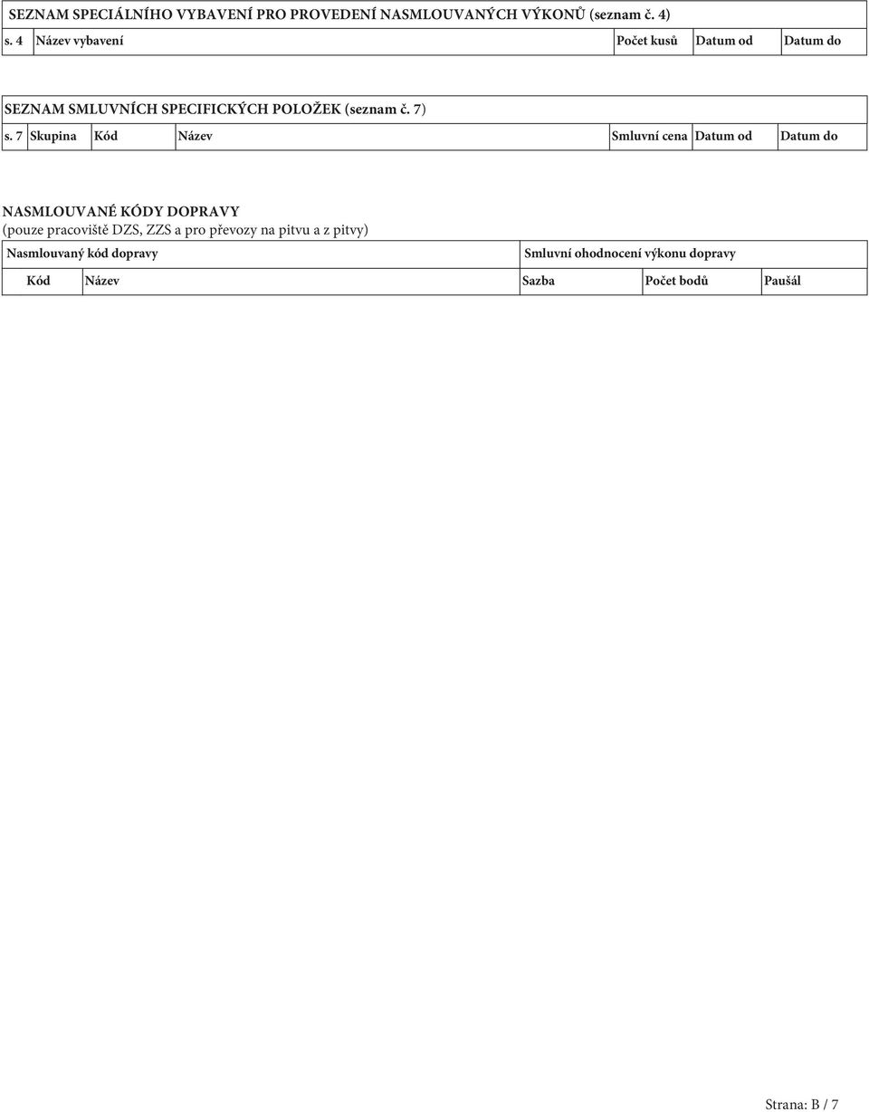 7 Skupina Kód Název Smluvní cena Datum od Datum do NASMLOUVANÉ KÓDY DOPRAVY (pouze pracoviště DZS, ZZS a