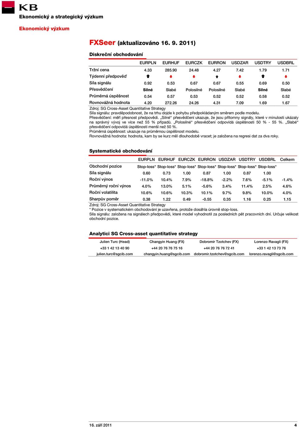 67 Zdroj: SG Cross-Asset Quantitative Strategy Síla signálu: pravděpodobnost, že na trhu dojde k pohybu předpokládaným směrem podle modelu. Přesvědčení: měří přesnost předpovědi.