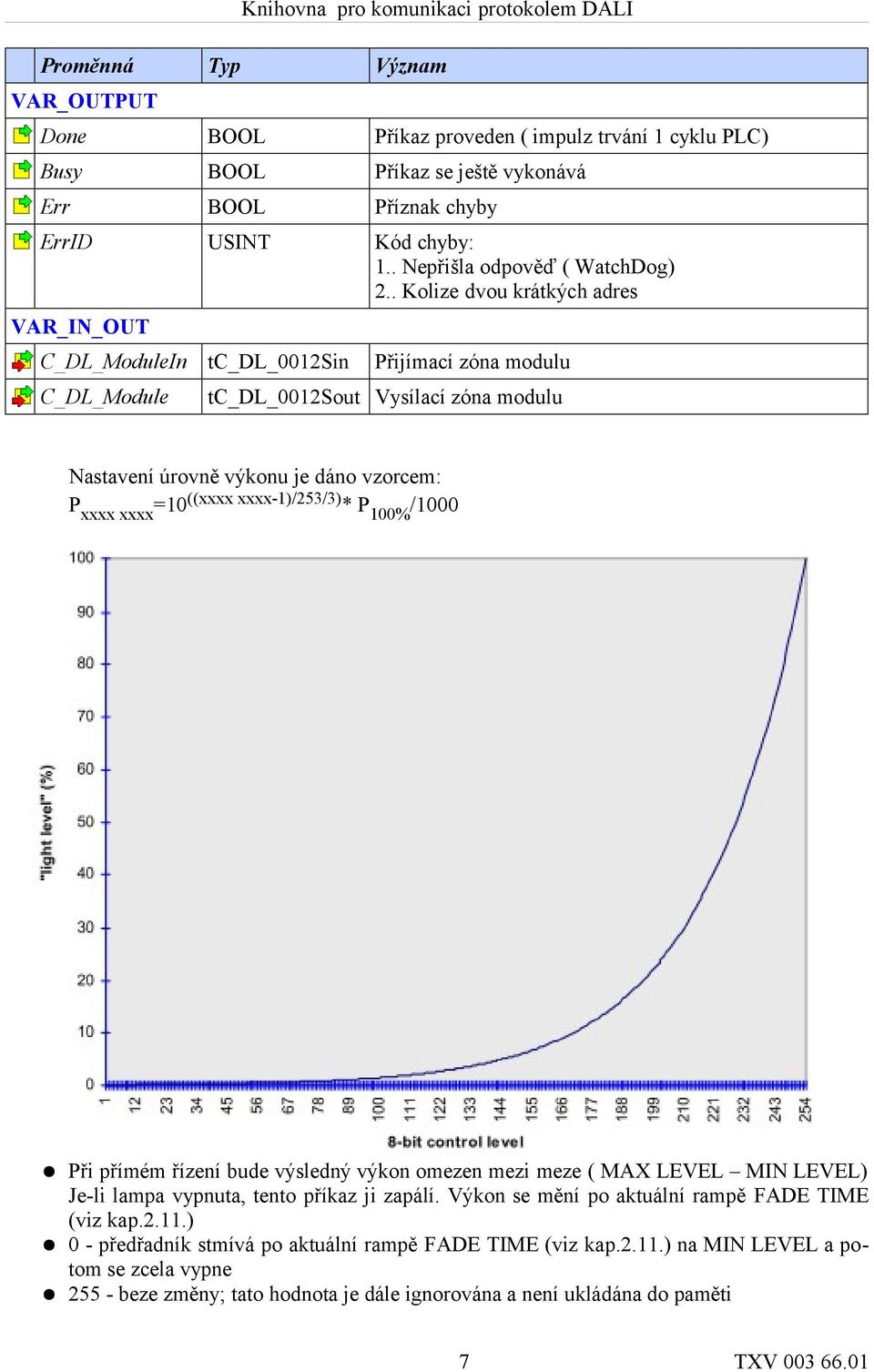 ((xxxx xxxx-1)/253/3) * P 100% /1000 Při přímém řízení bude výsledný výkon omezen mezi meze ( MAX LEVEL MIN LEVEL) Je-li lampa vypnuta, tento příkaz ji zapálí.