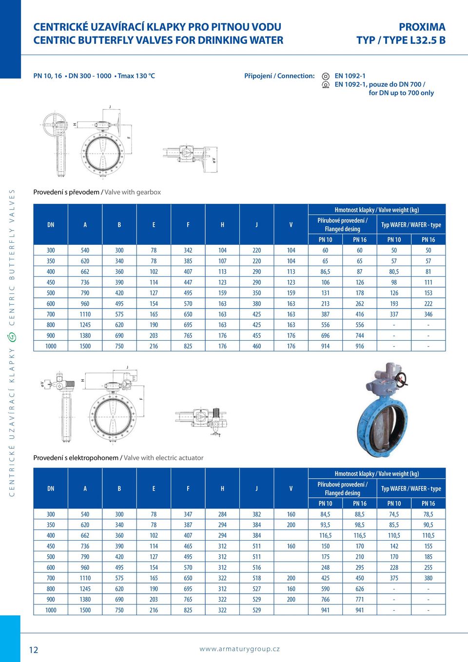 . ø V DN F H J V Hmotnost klapky / Valve weight (kg) Přírubové provedení / Flanged desing Typ WFR / WFR - type PN 10 PN 16 PN 10 PN 16 300 540 300 78 342 104 220 104 60 60 50 50 350 620 340 78 385