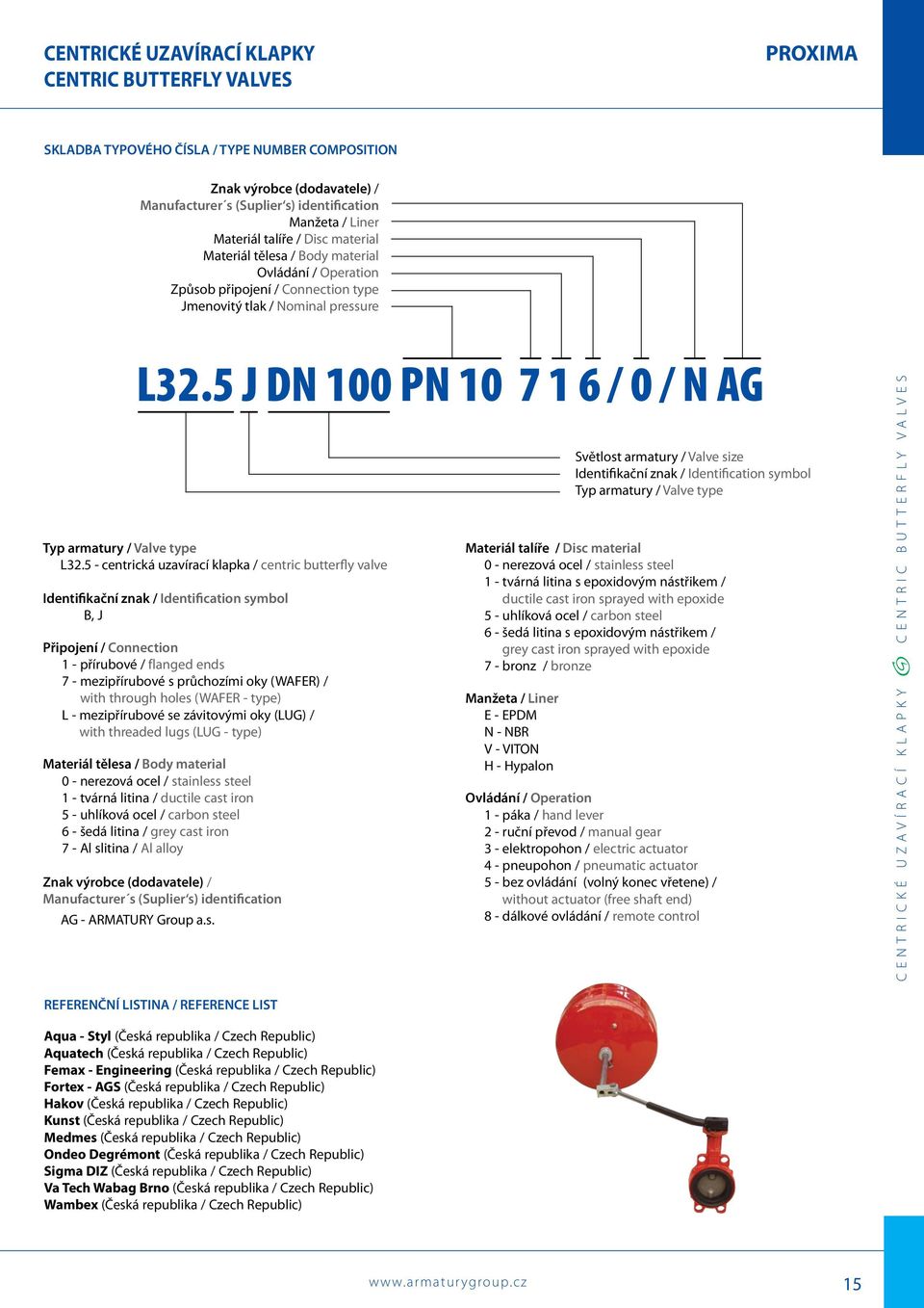 Nominal pressure L32.5 J DN 100 PN 10 7 1 6 / 0 / N G Typ armatury / Valve type L32.5 - centrická uzavírací klapka / centric butterfly valve dentifikační znak / dentification symbol.