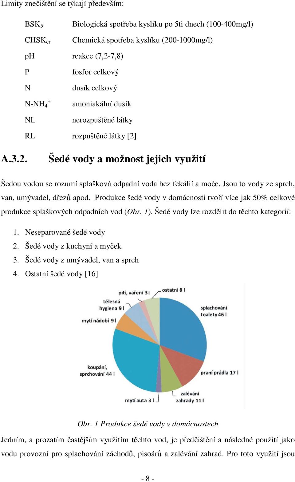 Jsou to vody ze sprch, van, umývadel, dřezů apod. Produkce šedé vody v domácnosti tvoří více jak 50% celkové produkce splaškových odpadních vod (Obr. 1). Šedé vody lze rozdělit do těchto kategorií: 1.