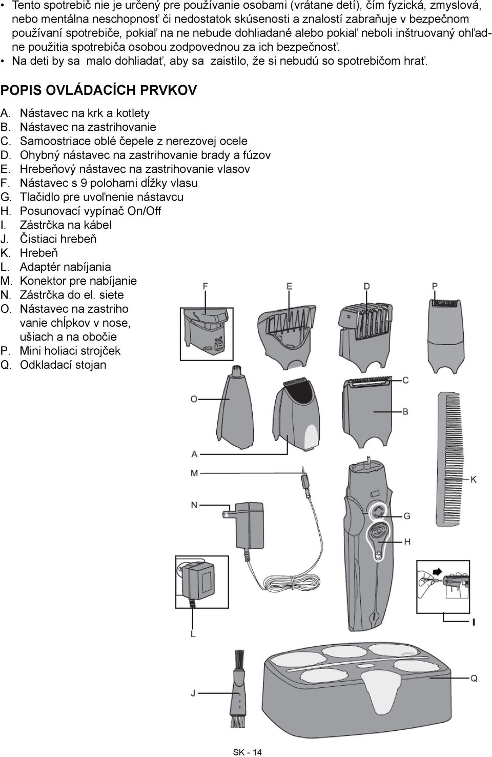 Na deti by sa malo dohliadať, aby sa zaistilo, že si nebudú so spotrebičom hrať. Popis ovládacích prvkov A. B. C. D. E. F. G. H. I. J. K. L. M. N. O. P. Q.