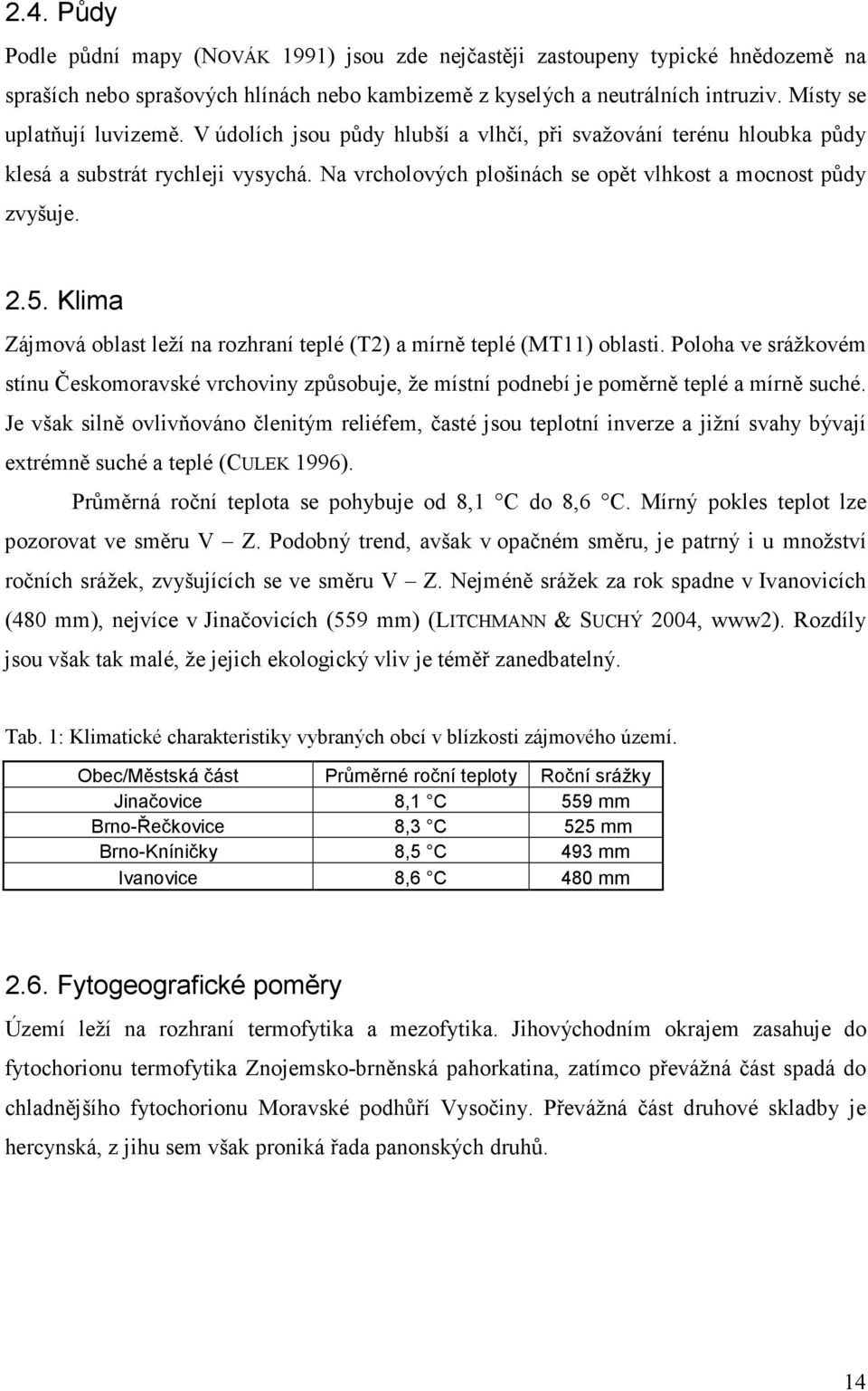 2.5. Klima Zájmová oblast leží na rozhraní teplé (T2) a mírně teplé (MT11) oblasti. Poloha ve srážkovém stínu Českomoravské vrchoviny způsobuje, že místní podnebí je poměrně teplé a mírně suché.