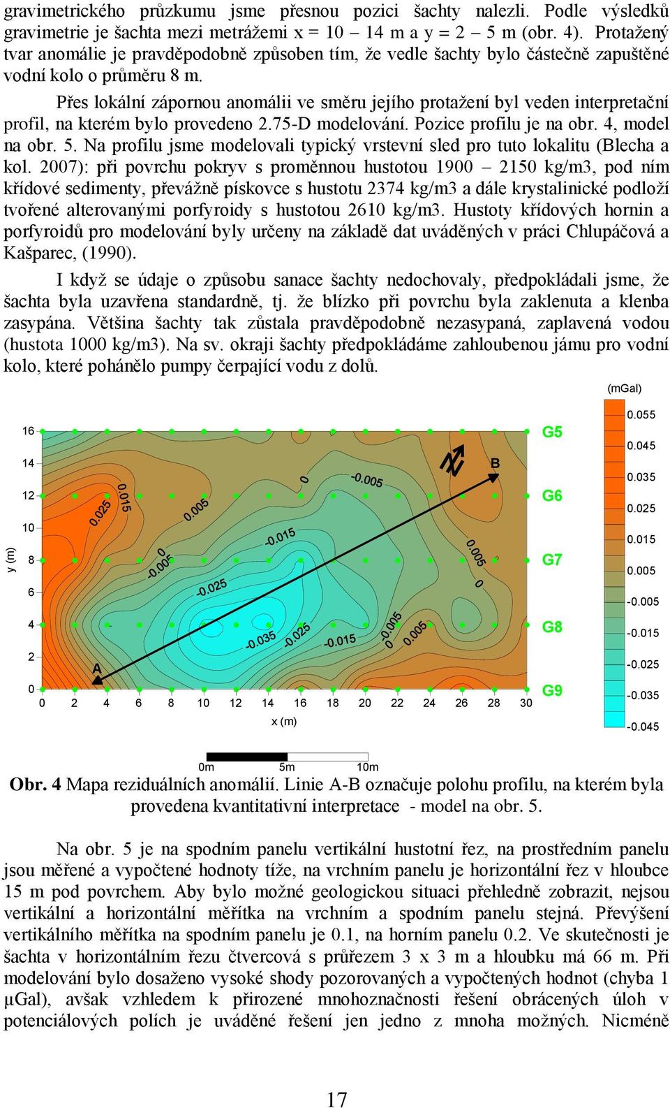 Pŗes lokální zápornou anomálii ve směru jejího protaņení byl veden interpretační profil, na kterém bylo provedeno 2.75-D modelování. Pozice profilu je na obr. 4, model na obr. 5.