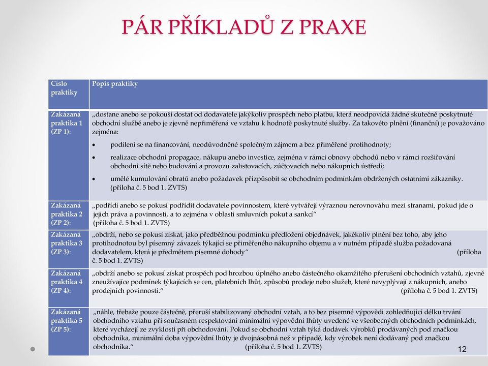 Za takovéto plnění (finanční) je považováno zejména: podílení se na financování, neodůvodněné společným zájmem a bez přiměřené protihodnoty; realizace obchodní propagace, nákupu anebo investice,