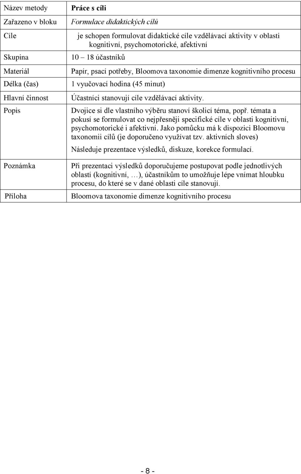 vzdělávací aktivity. Dvojice si dle vlastního výběru stanoví školicí téma, popř. témata a pokusí se formulovat co nejpřesněji specifické cíle v oblasti kognitivní, psychomotorické i afektivní.