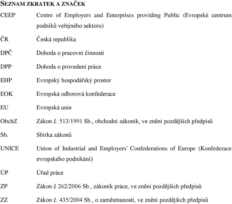 Dohoda o provedení práce Evropský hospodářský prostor Evropská odborová konfederace Evropská unie Zákon č. 513/1991 Sb.