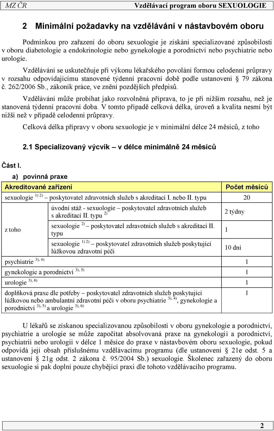 Vzdělávání se uskutečňuje při výkonu lékařského povolání formou celodenní průpravy v rozsahu odpovídajícímu stanovené týdenní pracovní době podle ustanovení 79 zákona č. 6/006 Sb.