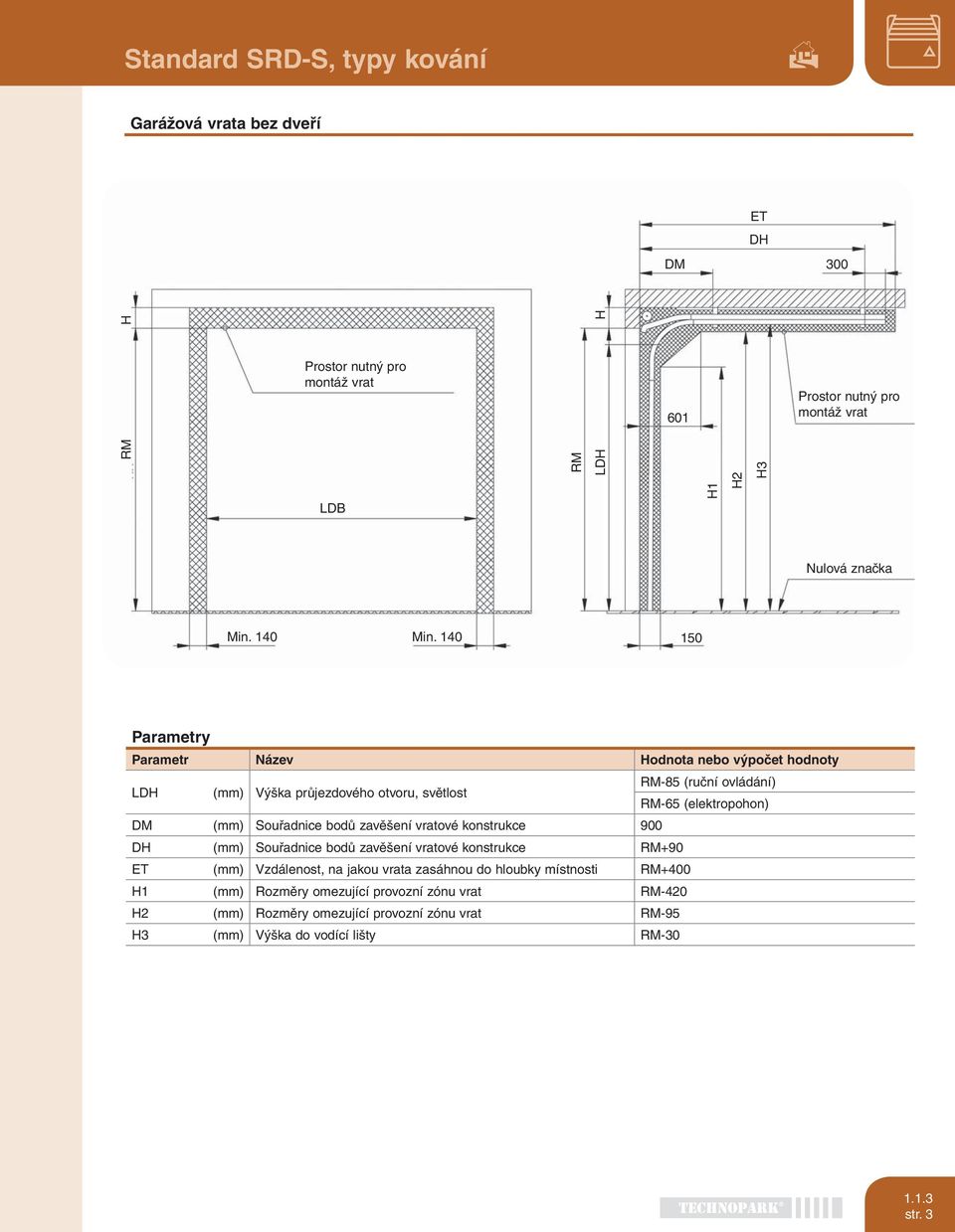 140 150 Parametry Parametr Název Hodnota nebo výpočet hodnoty LDH (mm) Výška průjezdového otvoru, světlost RM-85 (ruční ovládání) RM-65 (elektropohon) DM (mm)