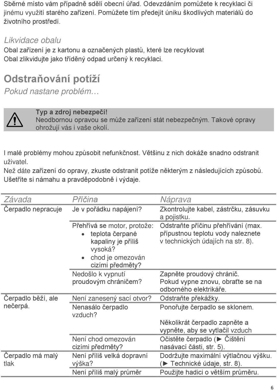 Odstraňování potíží Pokud nastane problém Typ a zdroj nebezpečí! Neodbornou opravou se může zařízení stát nebezpečným. Takové opravy ohrožují vás i vaše okolí.