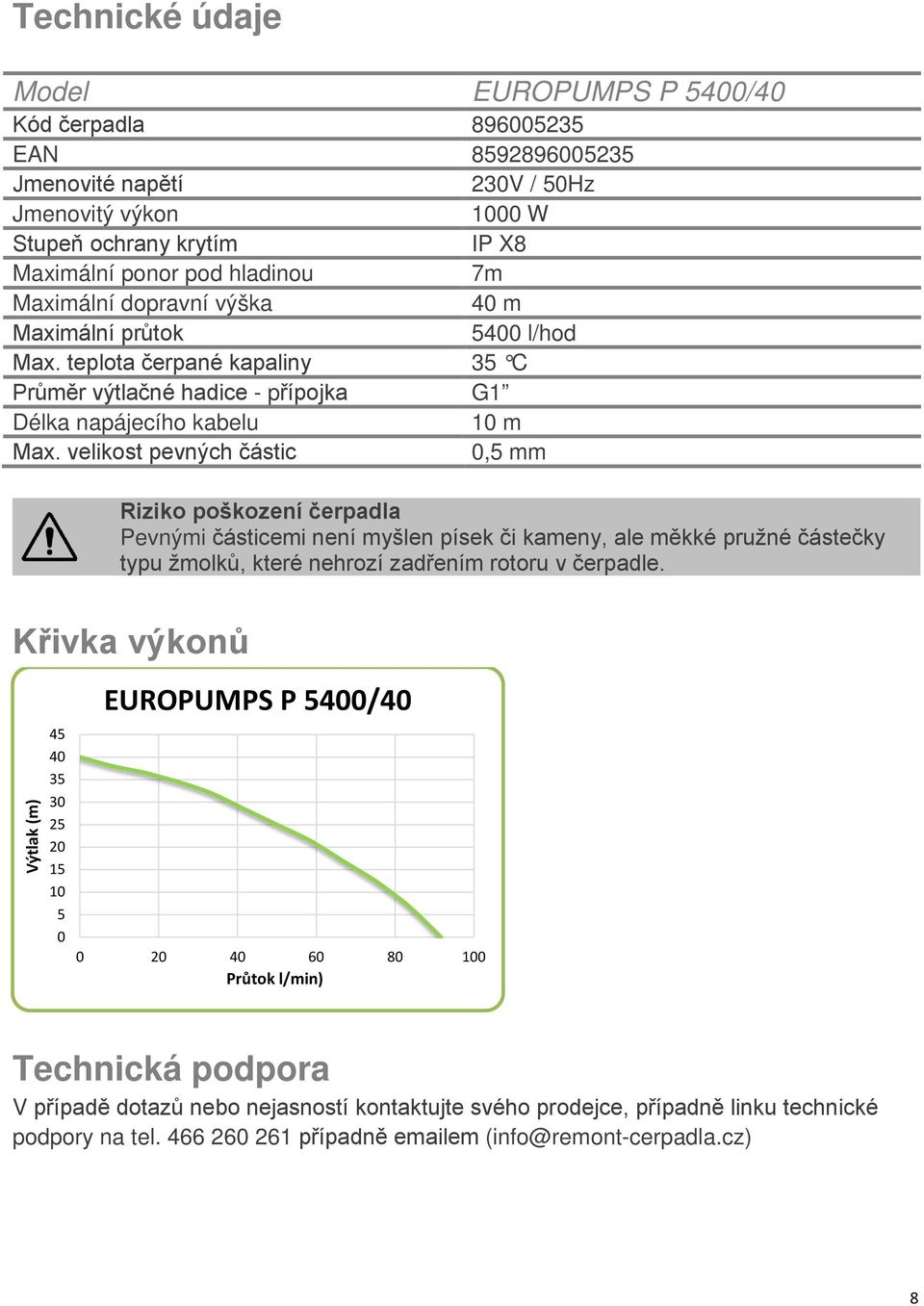 velikost pevných částic 0,5 mm Riziko poškození čerpadla Pevnými částicemi není myšlen písek či kameny, ale měkké pružné částečky typu žmolků, které nehrozí zadřením rotoru v čerpadle.