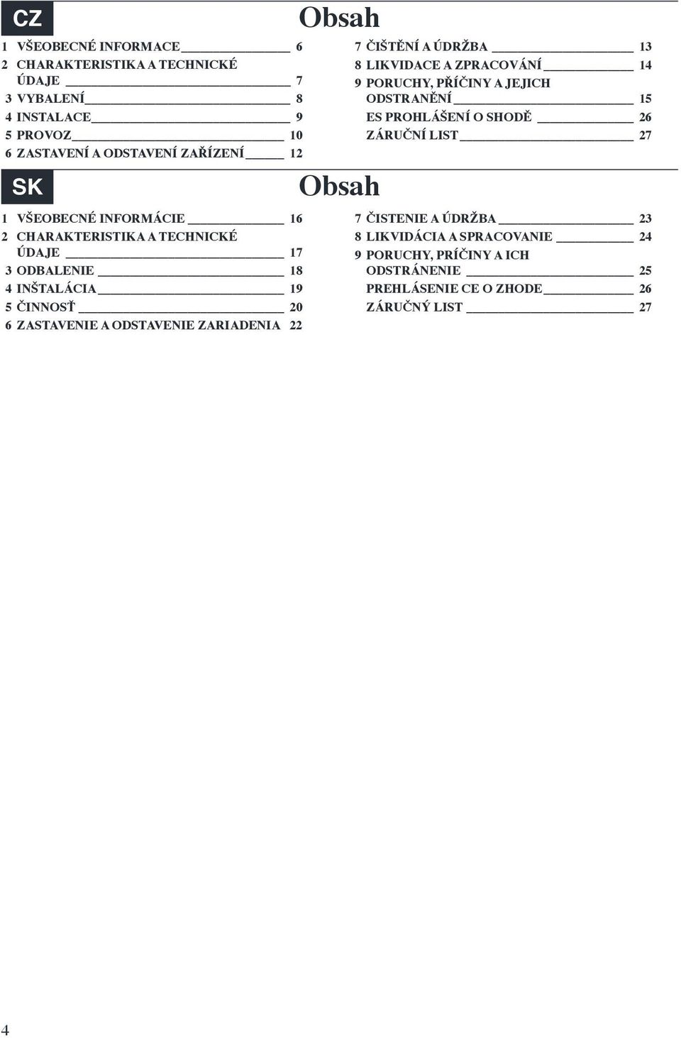 ZARIADENIA 22 Obsah Obsah 7 ČIŠTĚNÍ A ÚDRŽBA 13 8 LIKVIDACE A ZPRACOVÁNÍ 14 9 PORUCHY, PŘÍČINY A JEJICH ODSTRANĚNÍ 15 ES PROHLÁŠENÍ O SHODĚ 26