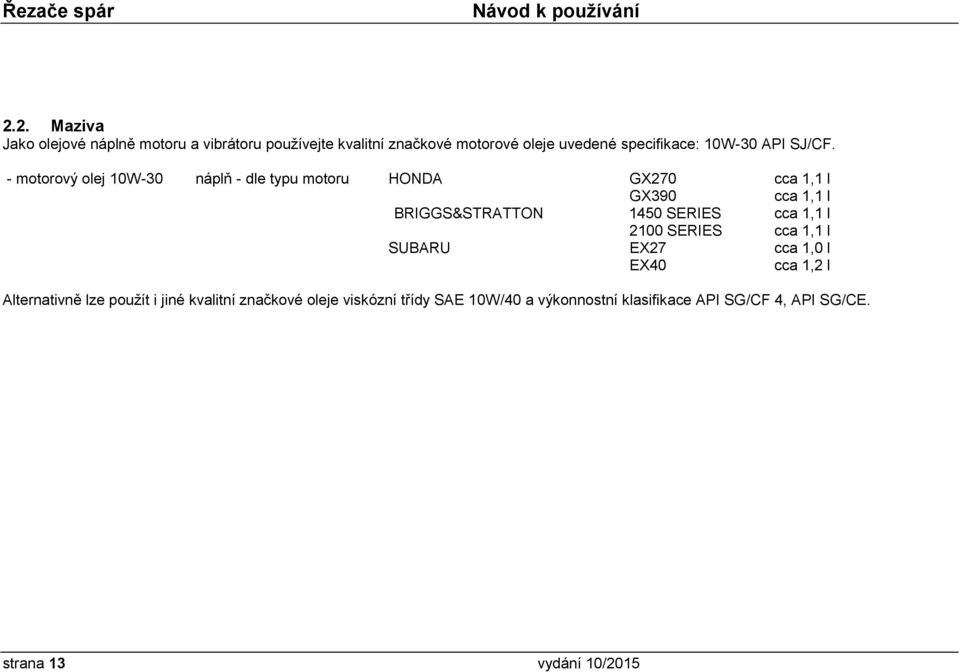 - motorový olej 10W-30 náplň - dle typu motoru HONDA GX270 cca 1,1 l GX390 cca 1,1 l BRIGGS&STRATTON 1450 SERIES cca
