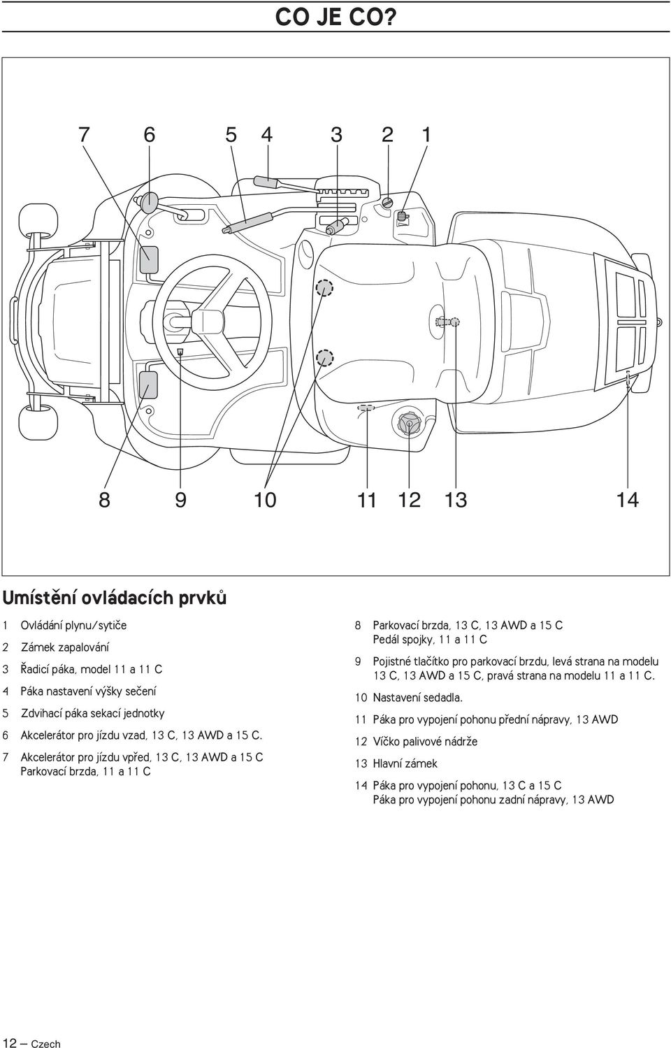 sekací jednotky 6 Akcelerátor pro jízdu vzad, 13 C, 13 AWD a 15 C.