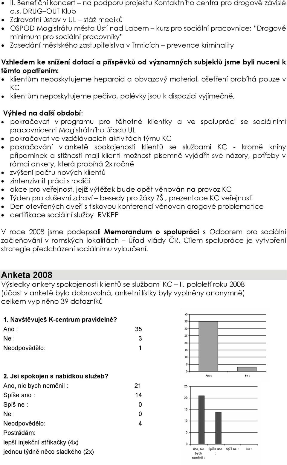 DRUG OUT Klub Zdravotní ústav v UL stáž mediků OSPOD Magistrátu města Ústí nad Labem kurz pro sociální pracovnice: Drogové minimum pro sociální pracovníky Zasedání městského zastupitelstva v Trmicích