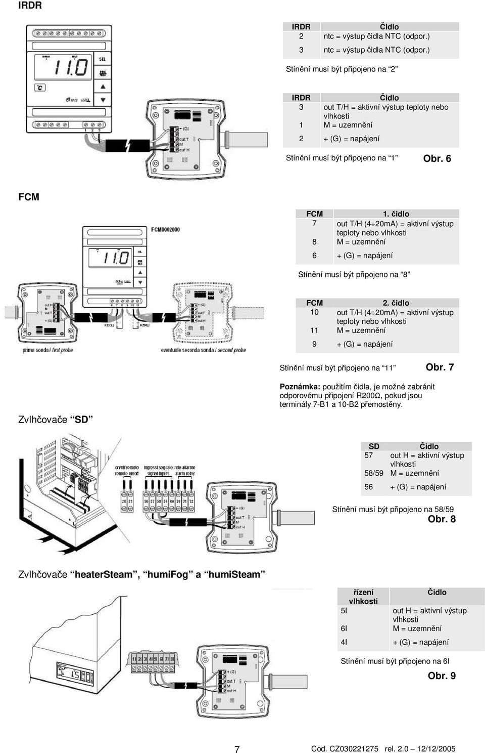 idlo 7 out T/H (420mA) = aktivní výstup teploty nebo vlhkosti 8 M = uzemnní 6 + (G) = napájení Stínní musí být pipojeno na 8 FCM 2.