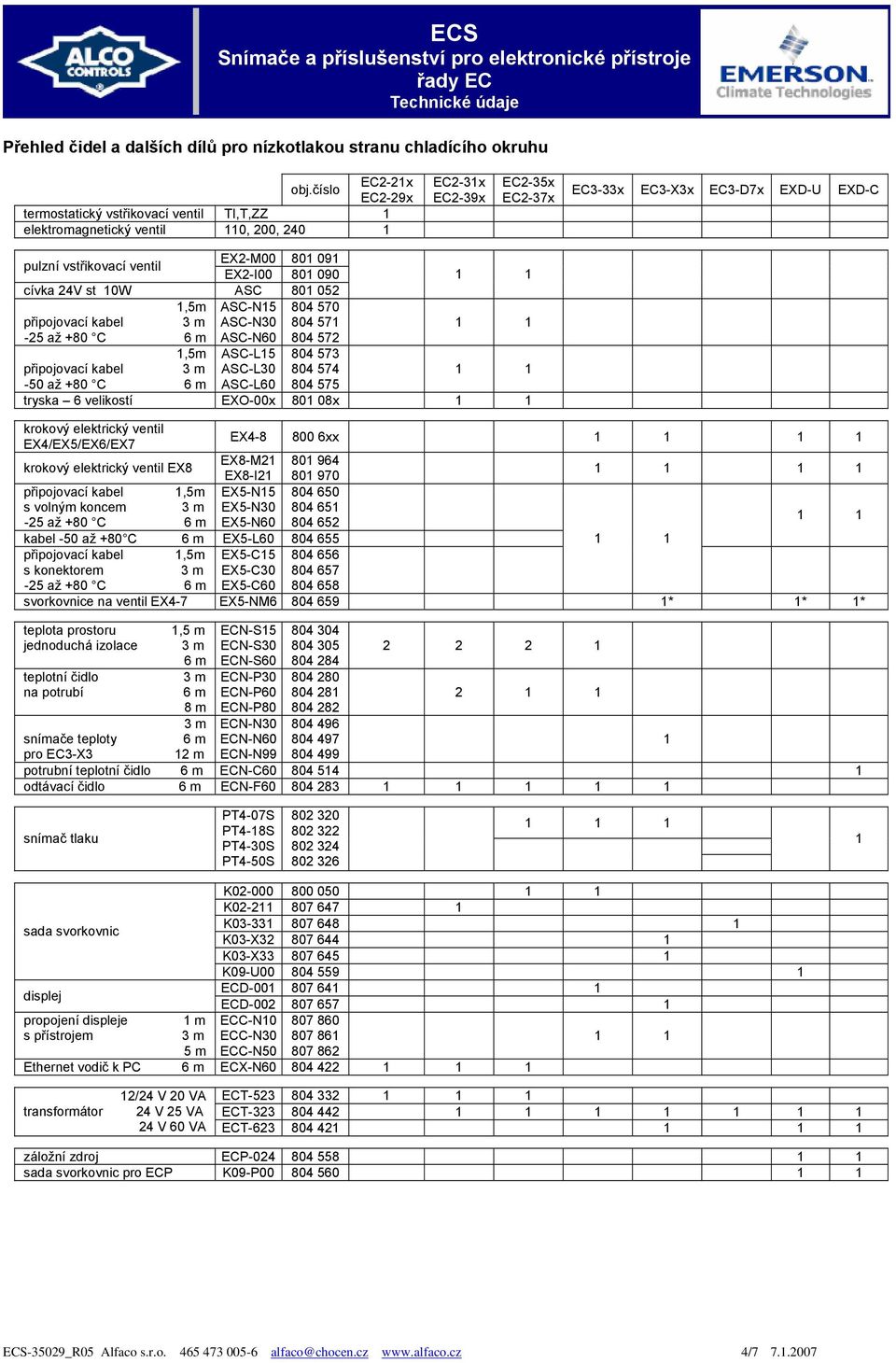 EX2-M00 801 091 EX2-I00 801 090 cívka 24V st 10W ASC 801 052 1,5m ASC-N15 804 570 připojovací kabel 3 m ASC-N30 804 571-25 až +80 C 6 m ASC-N60 804 572 1,5m ASC-L15 804 573 připojovací kabel 3 m