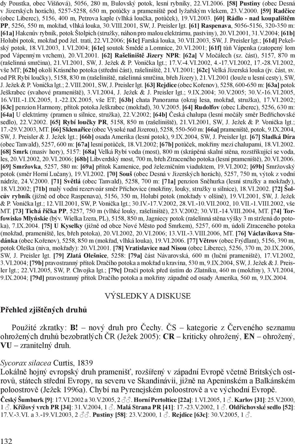 [61] Raspenava, 5056-5156, 320-350 m: [61a] Hakenův rybník, potok Štolpich (stružky, náhon pro malou elektrárnu, pastviny), 20.VI.2001, 31.V.2004; [61b] Holubí potok, mokřad pod žel. tratí, 22.VI.2006; [61c] Farská louka, 30.