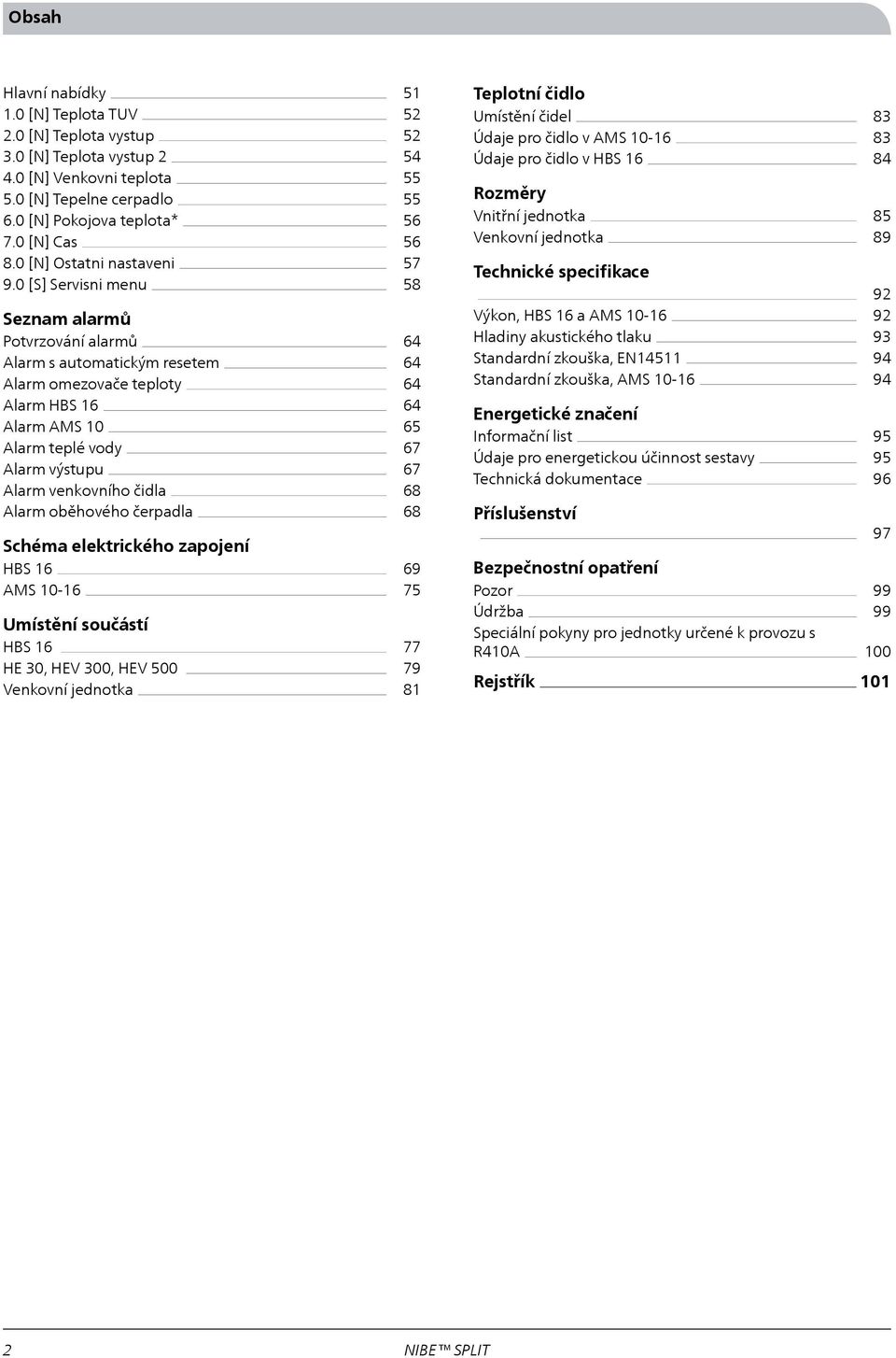 0 [S] Servisni menu Seznam alarmů Potvrzování alarmů Alarm s automatickým resetem Alarm omezovače teploty Alarm HBS 16 Alarm AMS 10 Alarm teplé vody Alarm výstupu Alarm venkovního čidla Alarm