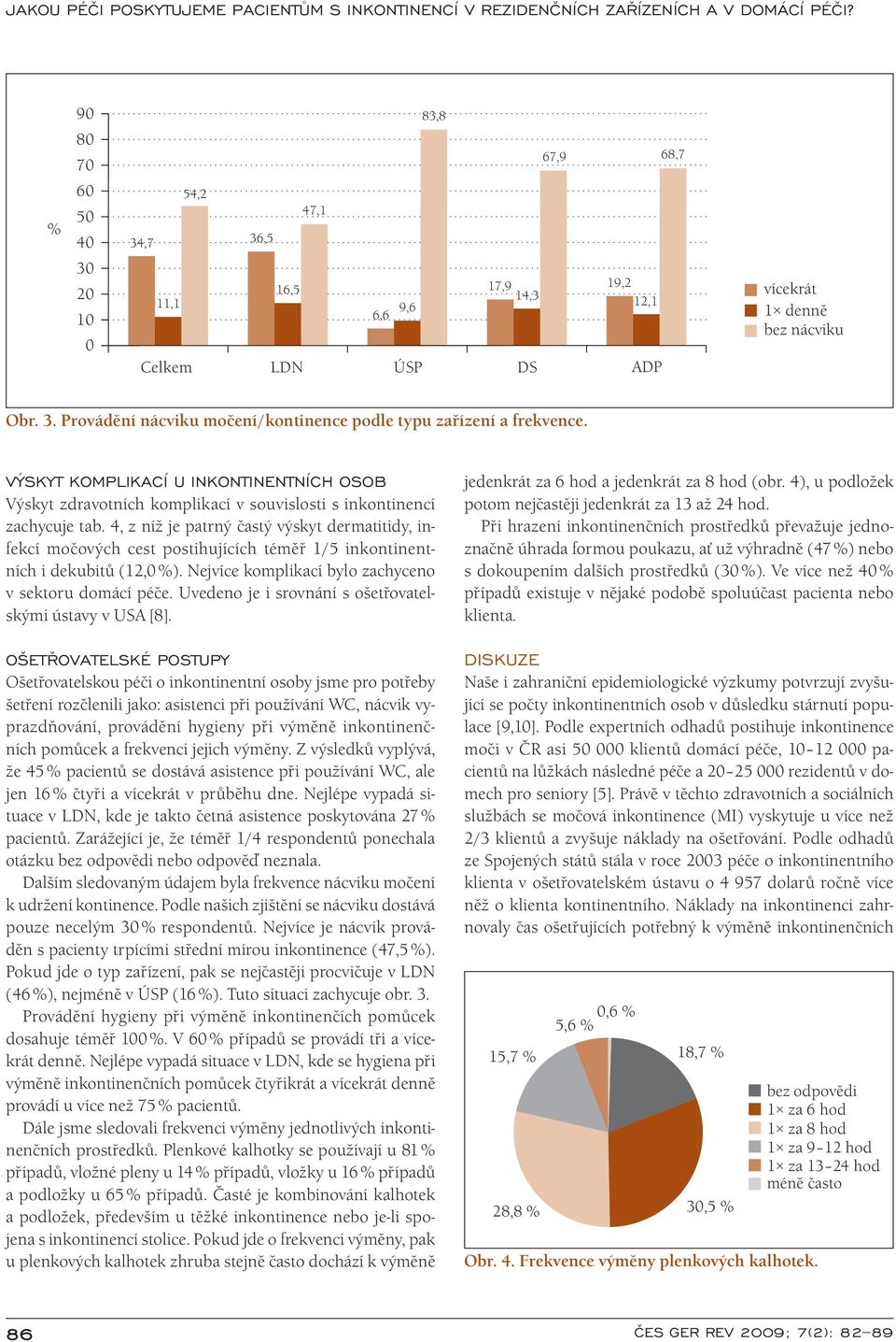 4, z níž je patrný častý výskyt dermatitidy, infekcí močových cest postihujících téměř 1/ 5 inkontinentních i dekubitů (12,0 %). Nejvíce komplikací bylo zachyceno v sektoru domácí péče.