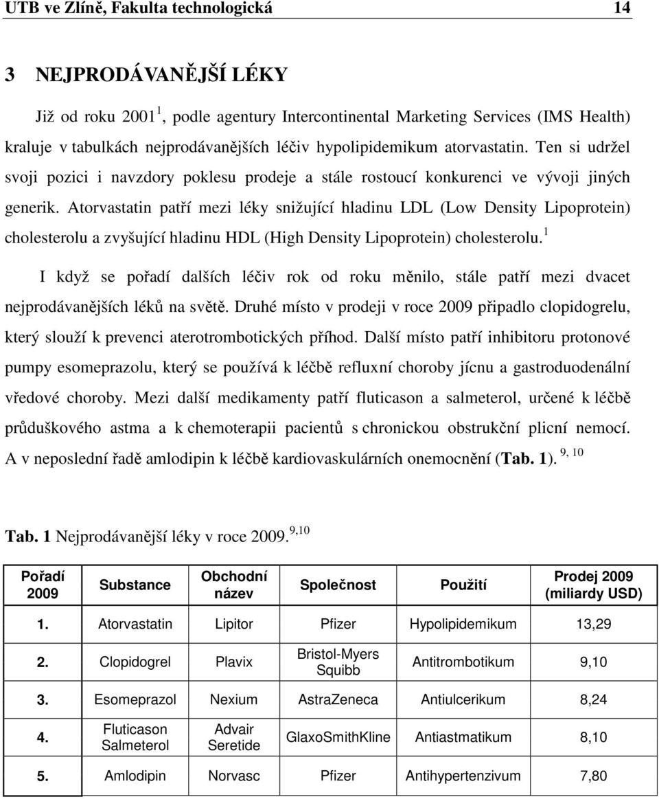 Atorvastatin patří mezi léky snižující hladinu LDL (Low Density Lipoprotein) cholesterolu a zvyšující hladinu HDL (High Density Lipoprotein) cholesterolu.