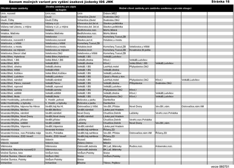lit.,u mlýna Křenovice,dol. žel.st. Slavkov,poliklinika Velatice Velatice Bedřichovice,rozc. MoHo,Mokrá Velatice, Malůvka Velatice,Malůvka Bedřichovice,rozc.