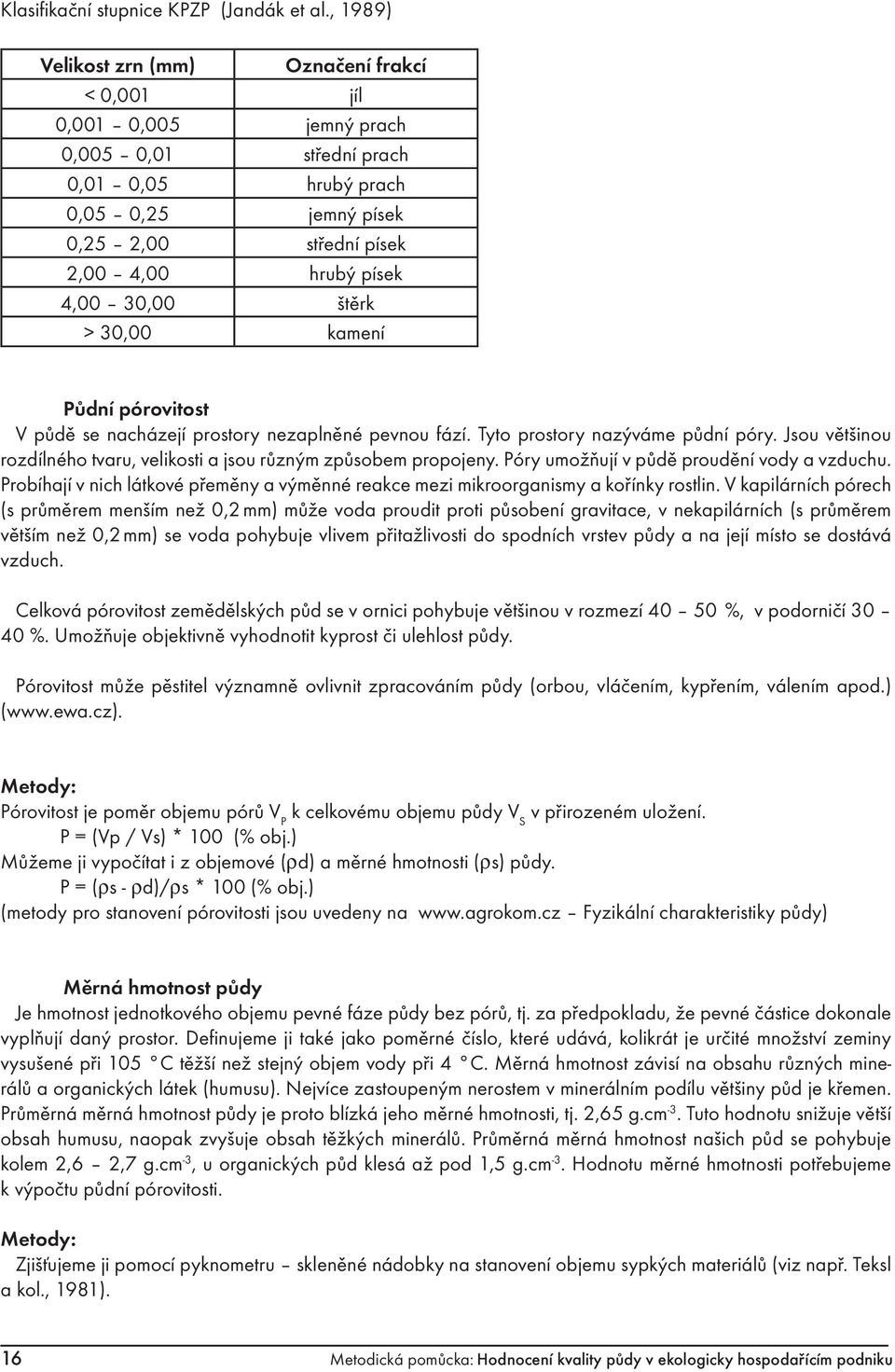 30,00 štěrk > 30,00 kamení Půdní pórovitost V půdě se nacházejí prostory nezaplněné pevnou fází. Tyto prostory nazýváme půdní póry.