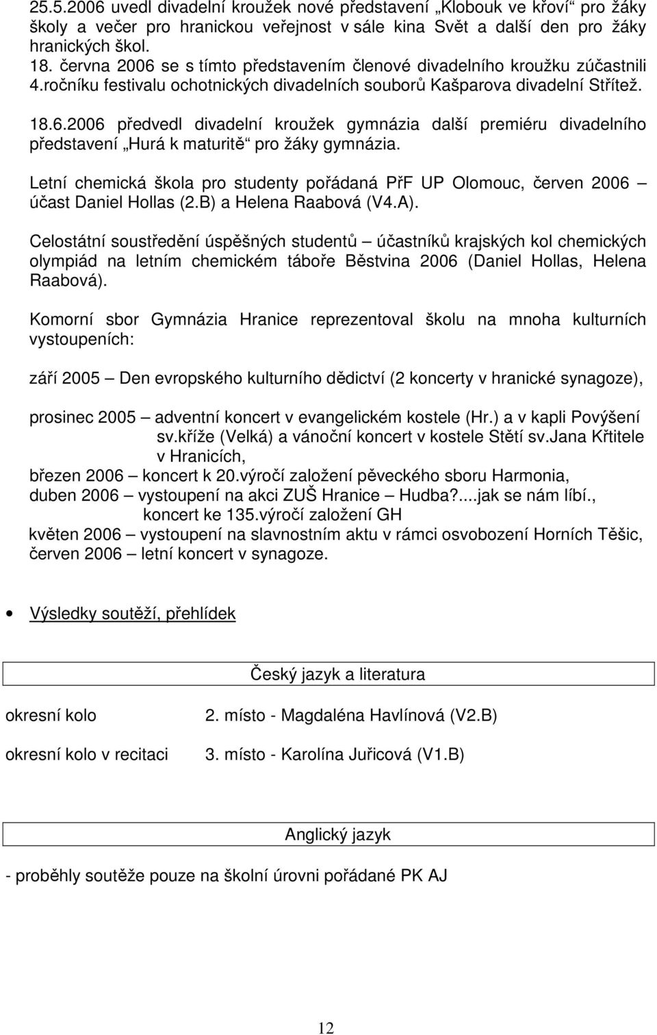 Letní chemická škola pro studenty pořádaná PřF UP Olomouc, červen 2006 účast Daniel Hollas (2.B) a Helena Raabová (V4.A).