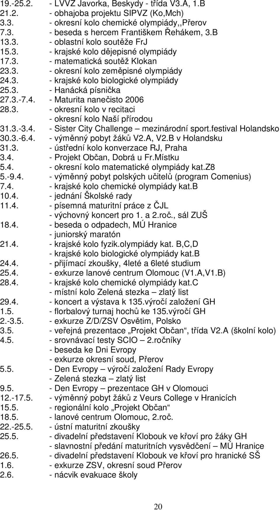 3. - okresní kolo v recitaci - okresní kolo Naší přírodou 31.3.-3.4. - Sister City Challenge mezinárodní sport.festival Holandsko 30.3.-6.4. - výměnný pobyt žáků V2.A, V2.B v Holandsku 31.3. - ústřední kolo konverzace RJ, Praha 3.