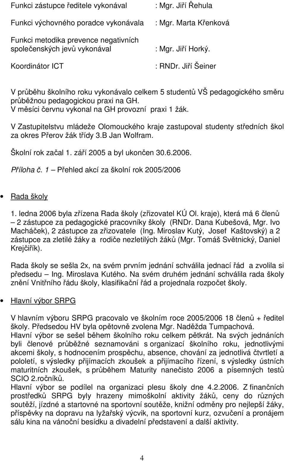 V měsíci červnu vykonal na GH provozní praxi 1 žák. V Zastupitelstvu mládeže Olomouckého kraje zastupoval studenty středních škol za okres Přerov žák třídy 3.B Jan Wolfram. Školní rok začal 1.