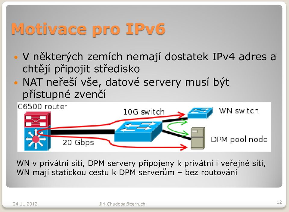 přístupné zvenčí WN v privátní síti, DPM servery připojeny k