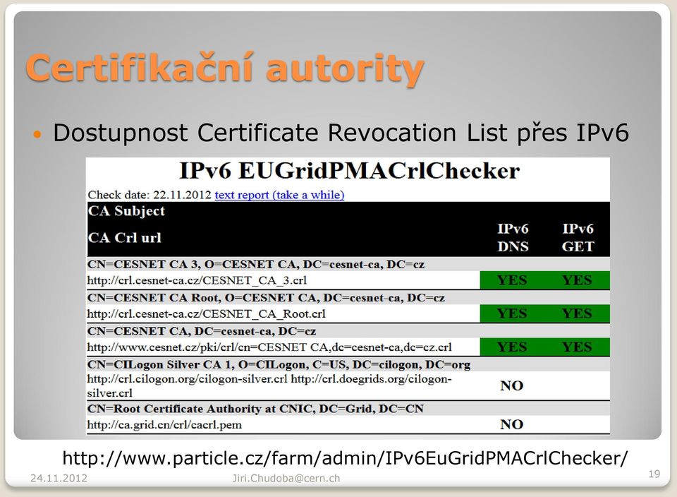 IPv6 http://www.particle.