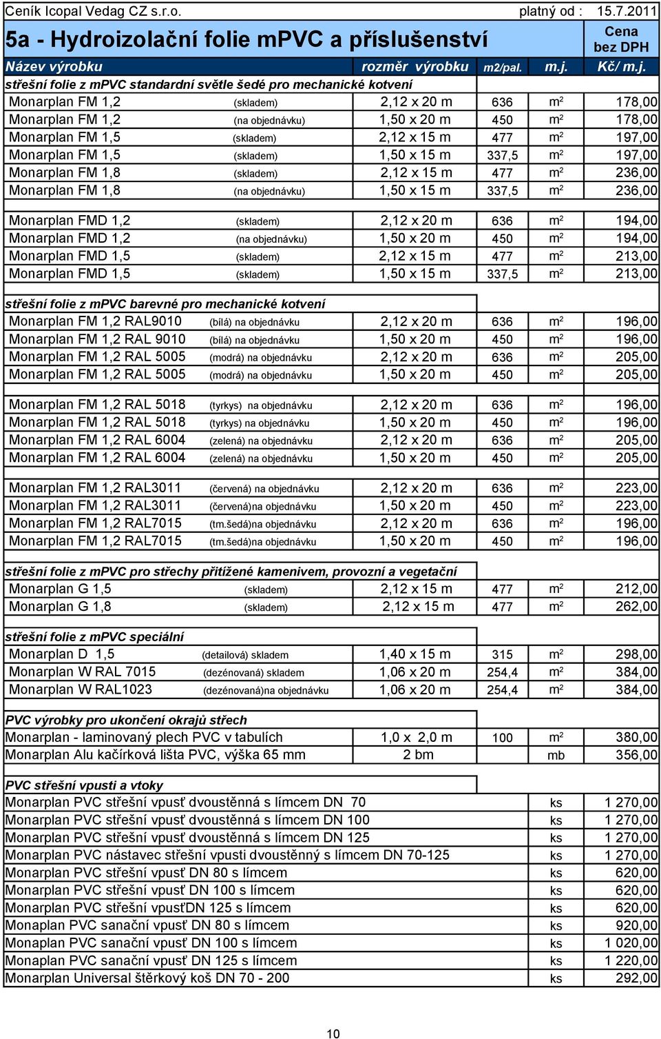 střešní folie z mpvc standardní světle šedé pro mechanické kotvení Monarplan FM 1,2 (skladem) 2,12 x 20 m 636 m 2 178,00 Monarplan FM 1,2 (na objednávku) 1,50 x 20 m 450 m 2 178,00 Monarplan FM 1,5