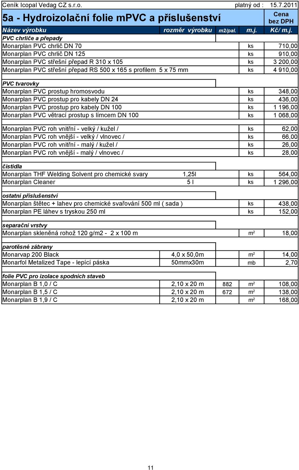 PVC chrliče a přepady Monarplan PVC chrlič DN 70 ks 710,00 Monarplan PVC chrlič DN 125 ks 910,00 Monarplan PVC střešní přepad R 310 x 105 ks 3 200,00 Monarplan PVC střešní přepad RS 500 x 165 s