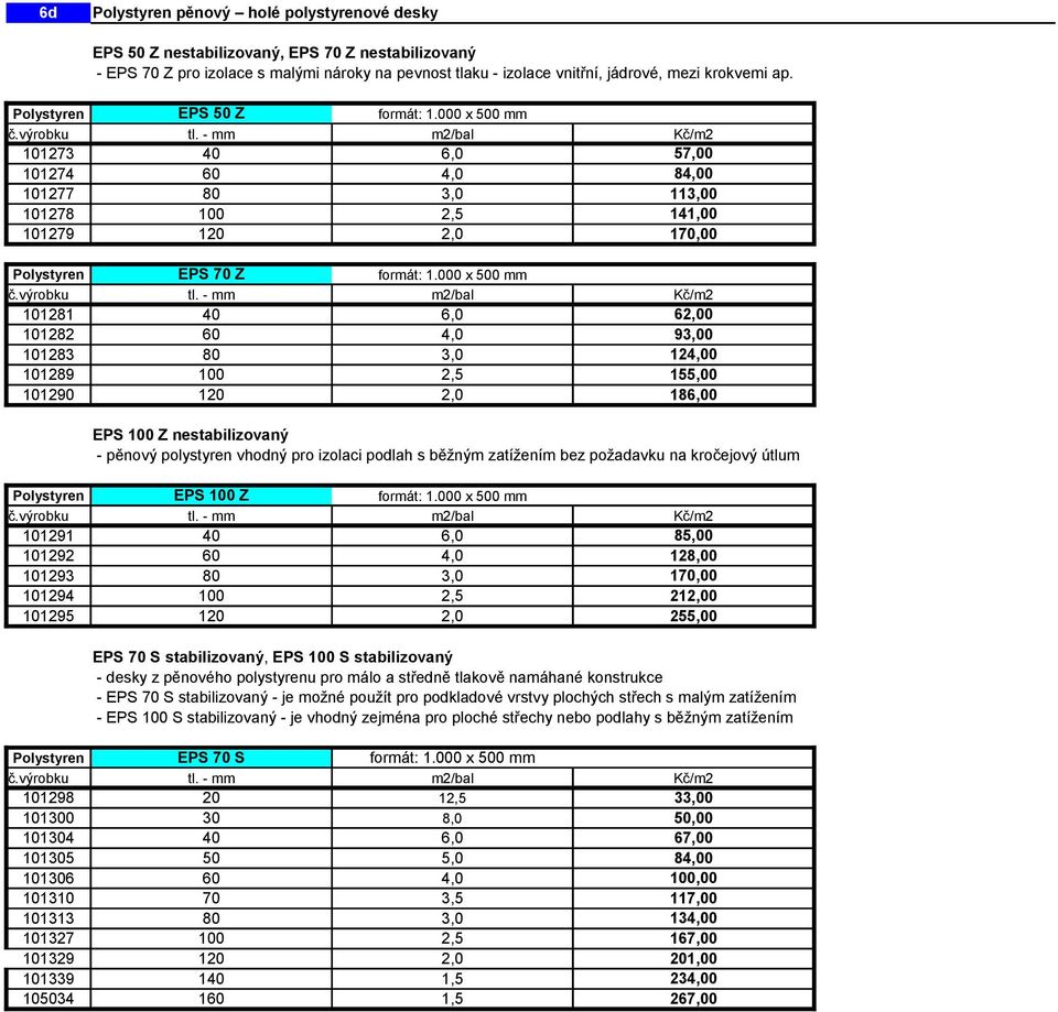 - mm m2/bal Kč/m2 101273 40 6,0 57,00 101274 60 4,0 84,00 101277 80 3,0 113,00 101278 100 2,5 141,00 101279 120 2,0 170,00 Polystyren EPS 70 Z formát: 1.000 x 500 mm č.výrobku tl.