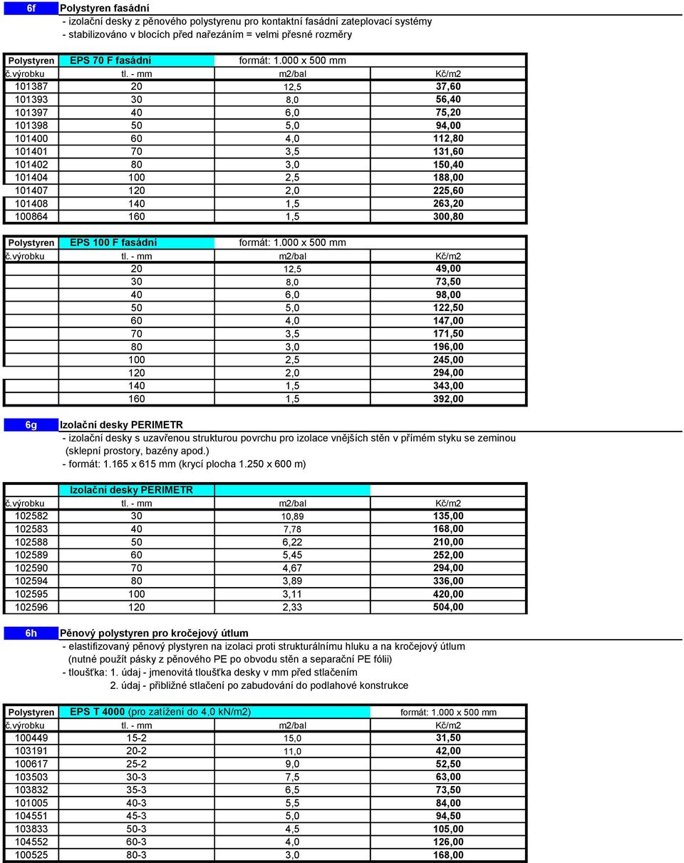 - mm m2/bal Kč/m2 101387 20 12,5 37,60 101393 30 8,0 56,40 101397 40 6,0 75,20 101398 50 5,0 94,00 101400 60 4,0 112,80 101401 70 3,5 131,60 101402 80 3,0 150,40 101404 100 2,5 188,00 101407 120 2,0