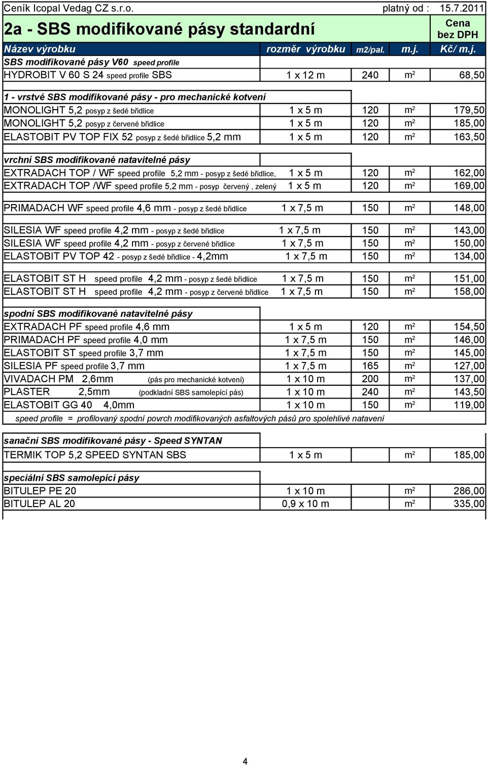 SBS modifikované pásy V60 speed profile HYDROBIT V 60 S 24 speed profile SBS 1 x 12 m 240 m 2 68,50 1 - vrstvé SBS modifikované pásy - pro mechanické kotvení MONOLIGHT 5,2 posyp z šedé břidlice 1 x 5