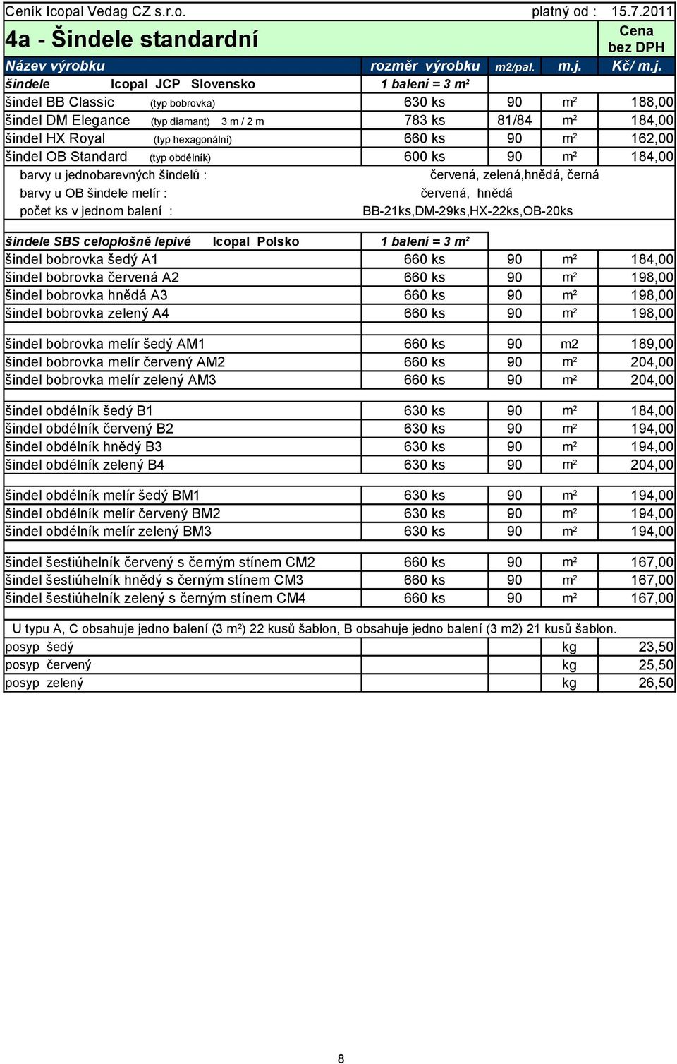 šindele Icopal JCP Slovensko 1 balení = 3 m 2 šindel BB Classic (typ bobrovka) 630 ks 90 m 2 188,00 šindel DM Elegance (typ diamant) 3 m / 2 m 783 ks 81/84 m 2 184,00 šindel HX Royal (typ