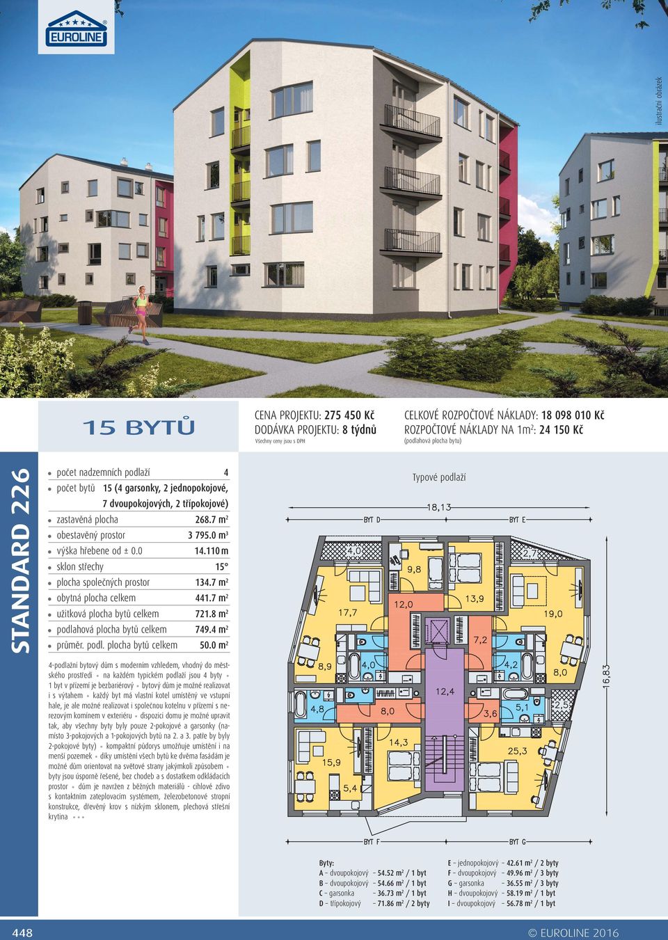 1 byt v přízemí je bezbariérový bytový dům je možné realizovat i s výtahem každý byt má vlastní kotel umístěný ve vstupní hale, je ale možné realizovat i společnou kotelnu v přízemí s nerezovým