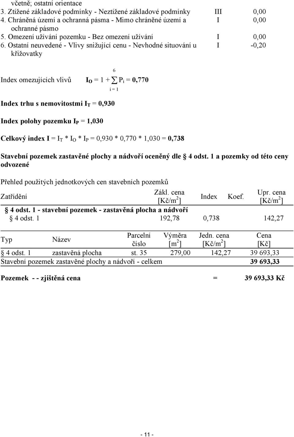 Ostatní neuvedené - Vlivy snižující cenu - Nevhodné situování u křižovatky -0,20 6 ndex omezujících vlivů O = 1 + Pi = 0,770 i=1 ndex trhu s nemovitostmi T = 0,930 ndex polohy pozemku P = 1,030