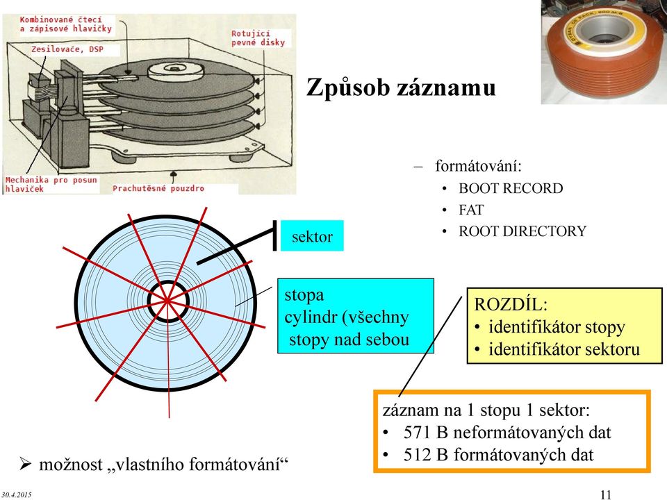 stopy identifikátor sektoru možnost vlastního formátování záznam na 1