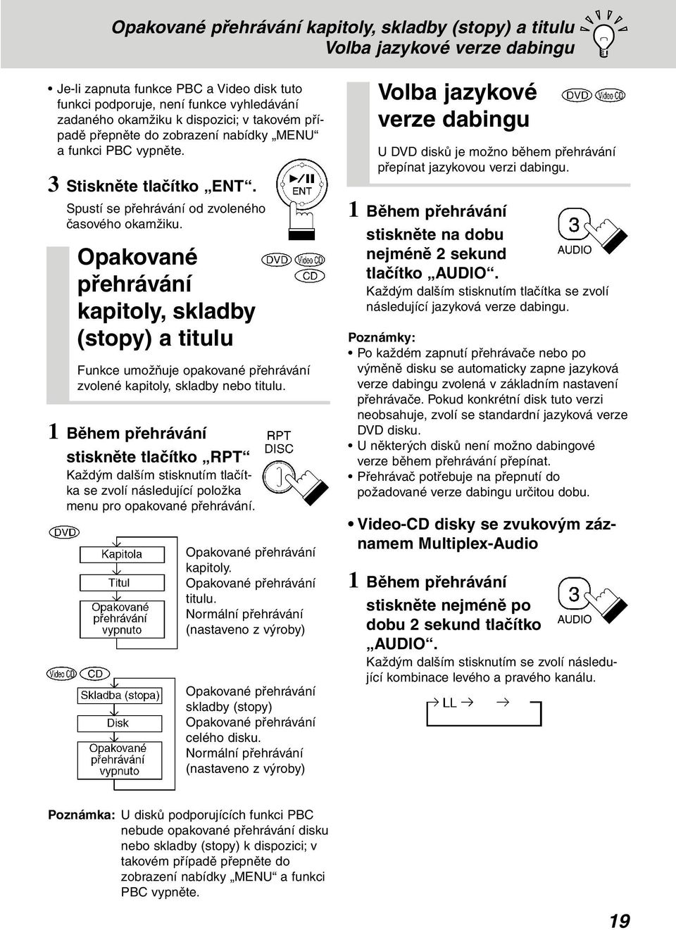 Opakované přehrávání kapitoly, skladby (stopy) a titulu Funkce umožňuje opakované přehrávání zvolené kapitoly, skladby nebo titulu.