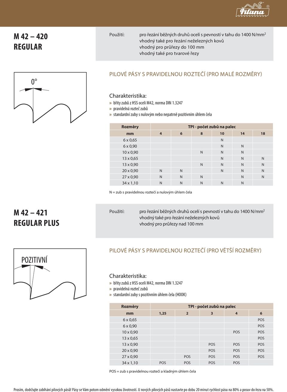 N N 13 x 0,65 N N N 13 x 0,90 N N N N 20 x 0,90 N N N N N 27 x 0,90 N N N N N 34 x 1,10 N N N N N vhodný také pro řezání neželezných kovů vhodný pro průřezy nad 100 mm PILOVÉ PÁSY S PRAVIDELNOU