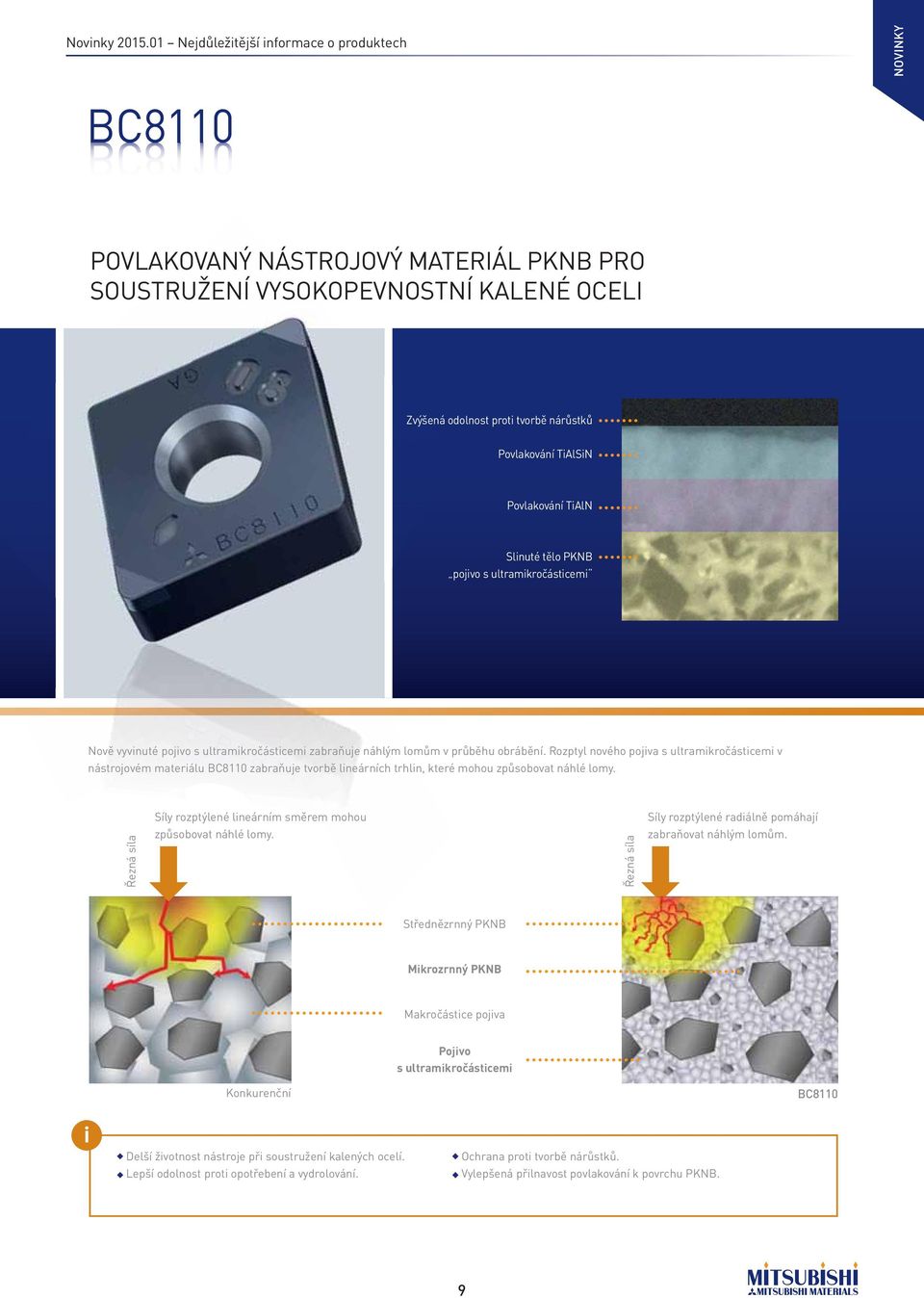 Povlakováí TiAlN Sliuté tělo PKNB pojivo s ultramikročásticemi Nově vyviuté pojivo s ultramikročásticemi zabraňuje áhlým lomům v průběhu obráběí.