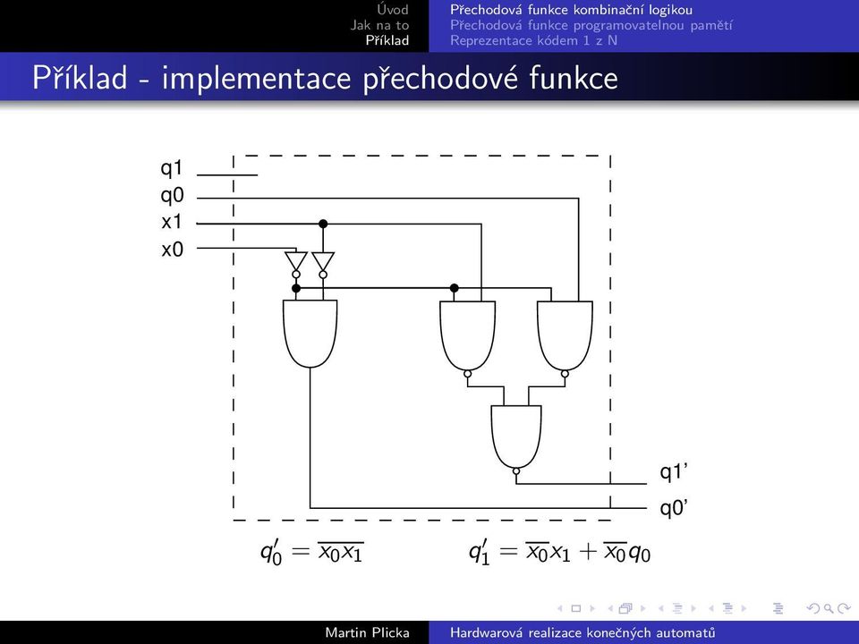 q1 q x1 x q = x x