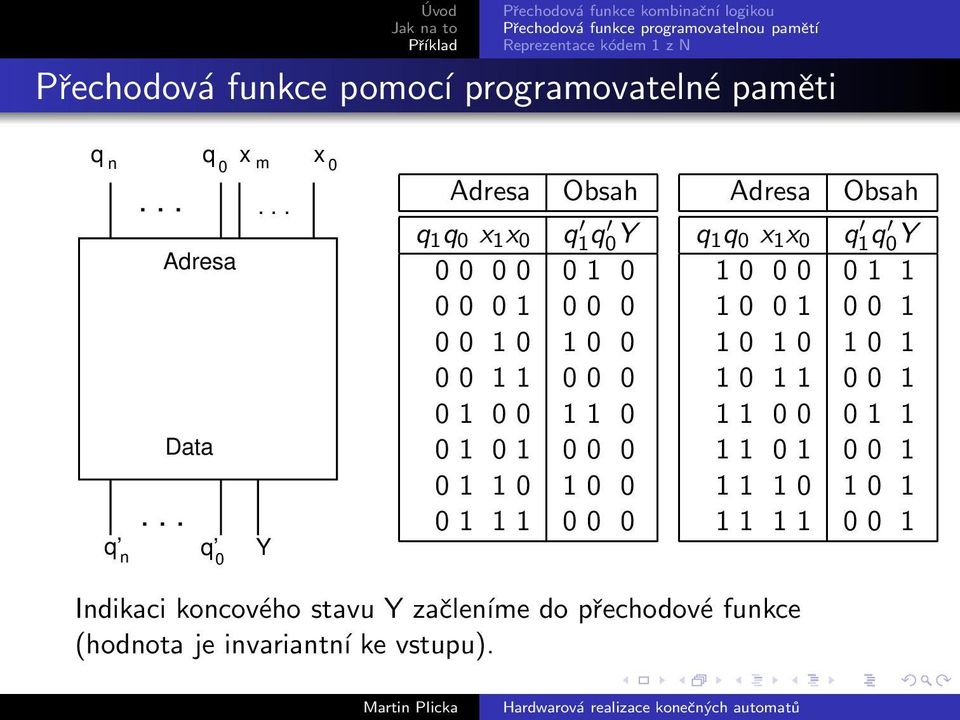 1 q x 1 x q 1 q Y 1 1 1 1 1 1 1 1 1 1 1 1 1 1 1 1 1 1 1 1 1 1 1 1 1 1 1 1 1 1 1 1